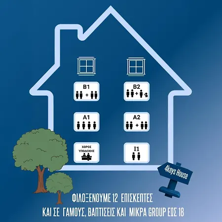 4keys House - 4 *